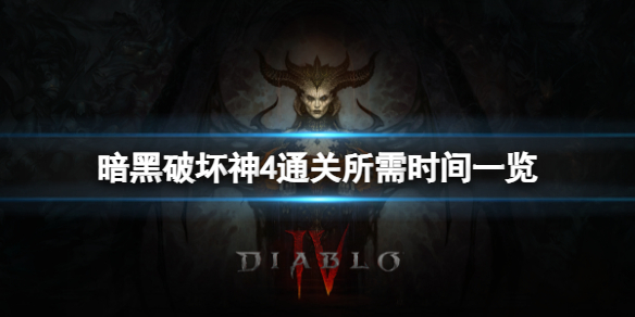 �������ƻ���4��ͨ����Ҫ�೤ʱ�䣿ͨ������ʱ��һ��