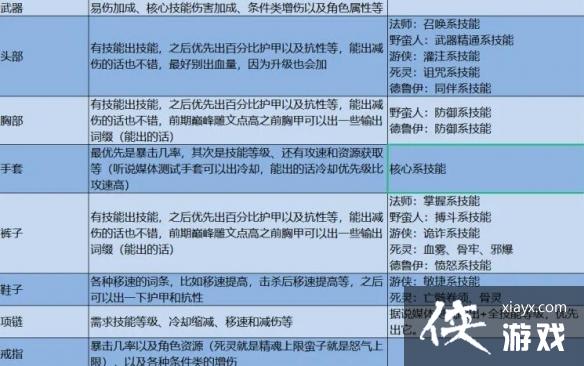 �������ƻ���4��ǰ��װ����׺ѡʲô��ǰ��װ����׺�Ƽ�