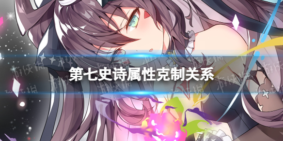 ����ʷʫ���Կ��ƹ�ϵ