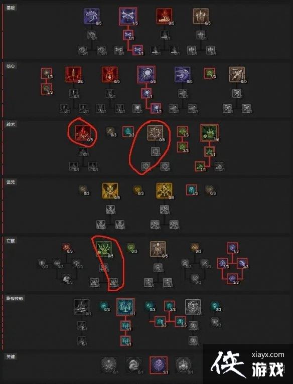 《暗黑破坏神4》死灵暗影召唤流怎么玩?死灵暗影召唤流bd推荐 《暗黑破坏神4》死灵暗影召唤流怎么玩?死灵暗影召唤流bd推荐