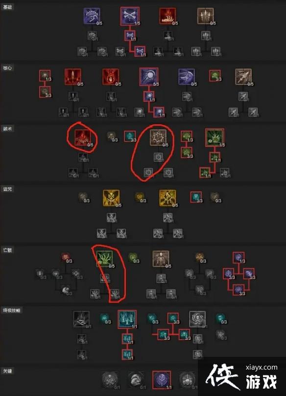 《暗黑破坏神4》死灵暗影召唤流bd攻略 死灵暗影召唤流bd怎么搭配? 《暗黑破坏神4》死灵暗影召唤流bd攻略 死灵暗影召唤流bd怎么搭配?