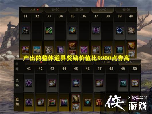 �����³�����ʿ��dnf15������ս��ָ������15������ս���Լ۱Ƚ���