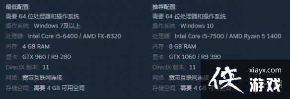 ��ǹ�����������ź�������취