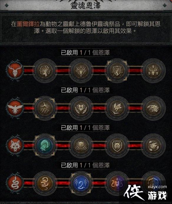 �������ƻ���4����³����������ʲô�ã���³�����������ý���