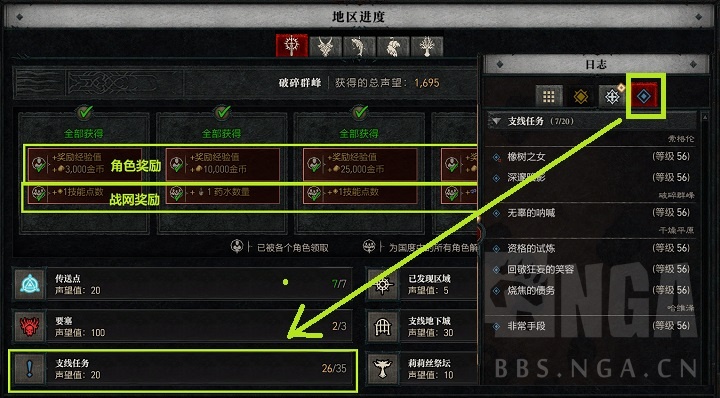 ����4֧���������