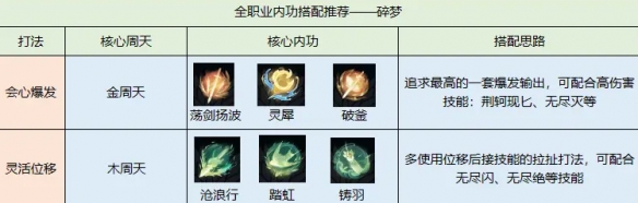 ��ˮ�����������ڹ���ô����