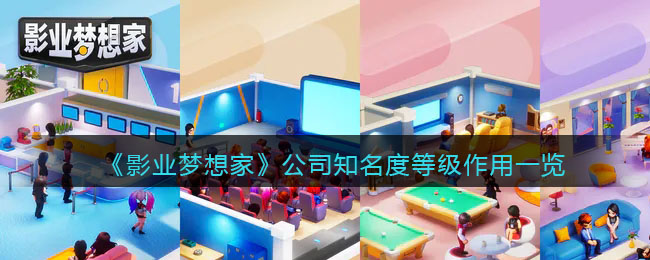 ��Ӱҵ����ҡ���˾֪���ȵȼ�����һ��