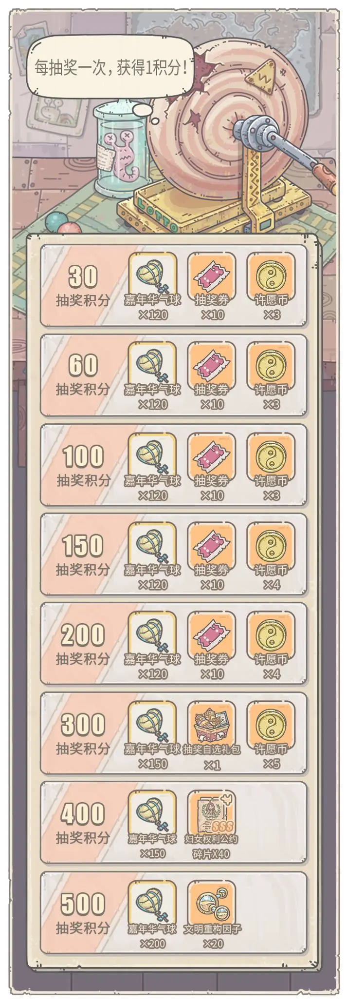 最强蜗牛6月9日活动预告 最强蜗牛6月9日活动预告