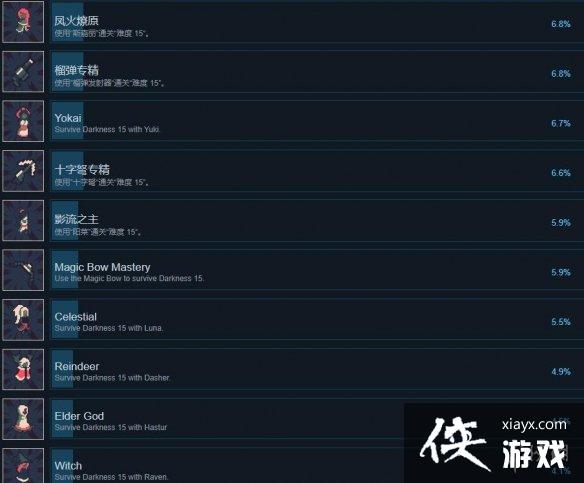 ������ǰ20���ӡ��ɾ���ô����ȫ�ɾ��б�һ��