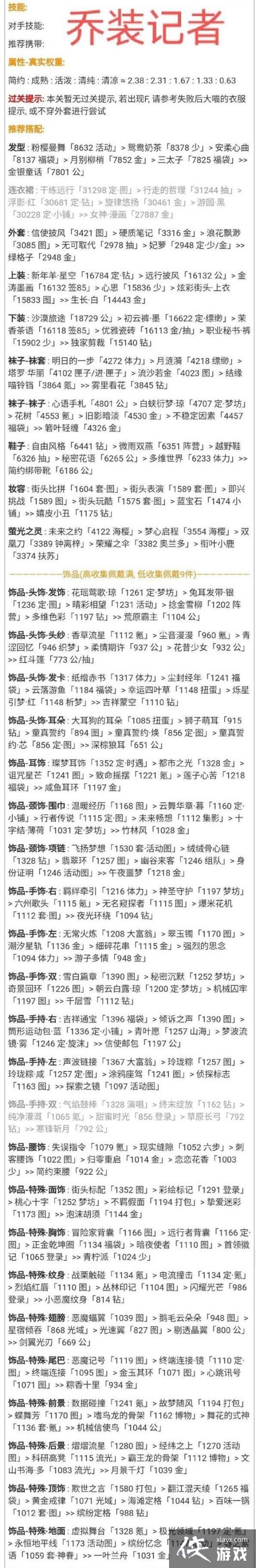 ���漣ůů����Ѷ����������䷽���Ƽ�