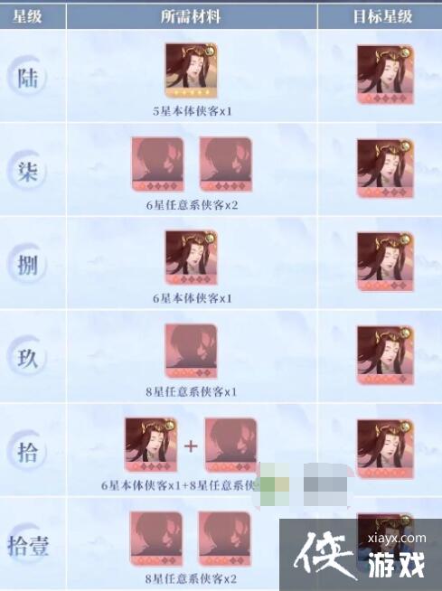 �����ɽ�������֮�ӽ����顷��ɫ������Ҫ����һ��