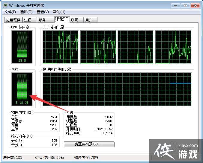 windows������ô�鿴ʲô��������ռ���ڴ�ϴ�