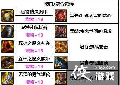 �����³�����ʿ����˹110�汾װ�����乥�� ��˹110װ����ô���䣿