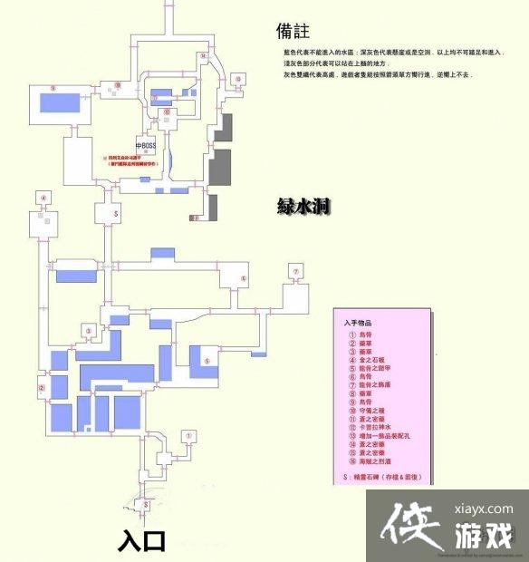 ������6����ˮ������λ�ô�ȫ