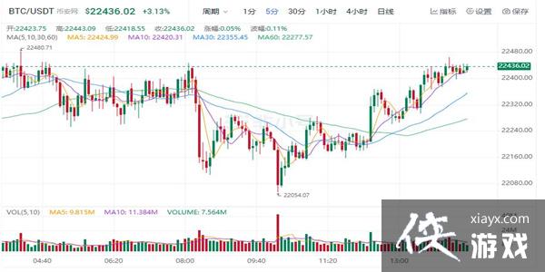 ���ر��������¼۸��Ƕ��� ���������˻��ǵ���