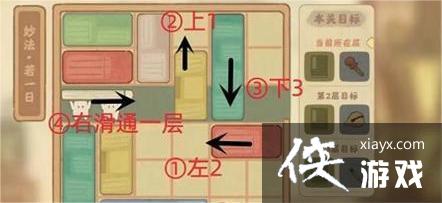 ����Դ����˼ҡ����һ��ͨ�ع���