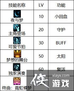 �����³�����ʿ����˹��ô�棿 ��˹��������ָ��