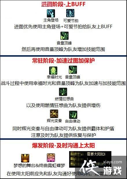 �����³�����ʿ����˹��ô�棿 ��˹��������ָ��