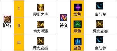 �����³�����ʿ����˹��ô�棿 ��˹��������ָ��