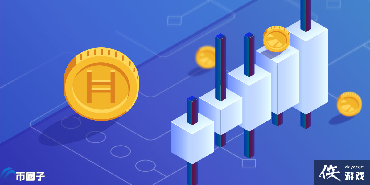 HBAR�ҷ��������٣�HBAR�ҷ��м۸�ͷ���ʱ�����