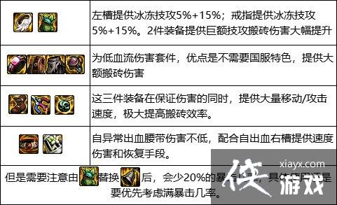 �����³�����ʿ���籩�ĳǰ�שװ���Ƽ� �籩�ĳǰ�שװ�����乥��