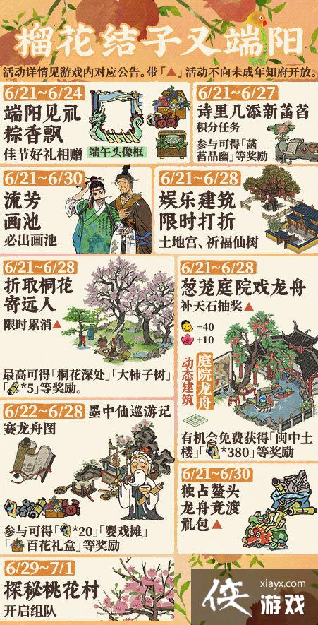 �����ϰپ�ͼ���񻨽����ֶ������ʼʱ��һ��