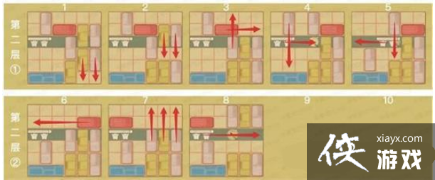 ����Դ����˼ҡ��ؾ�������ͨ�ع���