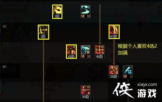 《地下城与勇士》旅人攻略汇总 旅人怎么玩? 《地下城与勇士》旅人攻略汇总 旅人怎么玩?