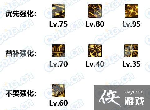 《地下城与勇士》旅人攻略汇总 旅人怎么玩? 《地下城与勇士》旅人攻略汇总 旅人怎么玩?