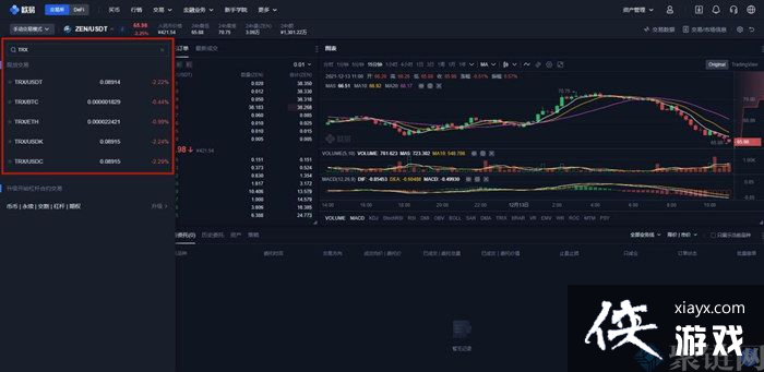 TRX����ô����TRX�����뽻�׽̳�