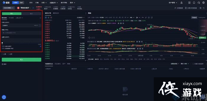 TRX����ô����TRX�����뽻�׽̳�