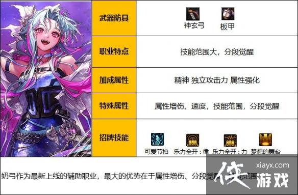 �����³�����ʿ���̹����ĸ�ְҵ�� �̹�ְҵ����