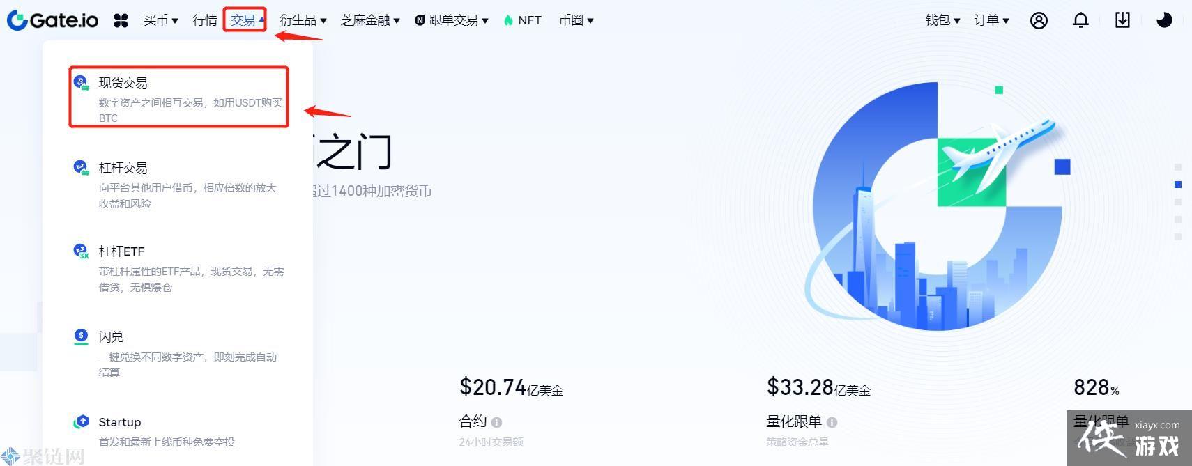 gate.io����򹷹��ң�gate.io�򹷹��ҽ̳�