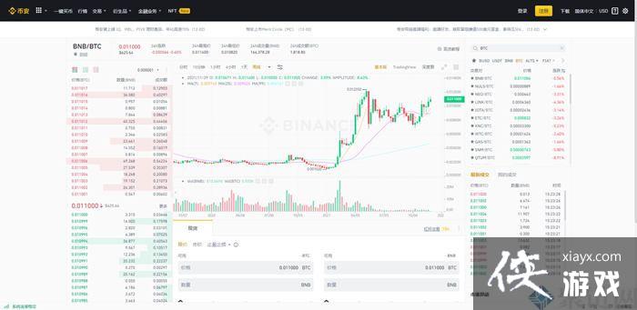 ���رҽ�������ô�������ر�ÿ��Ľ������Ƕ���