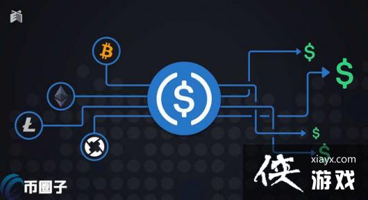 USDC��ȫ���ȶ���USDC��Ŀ�����