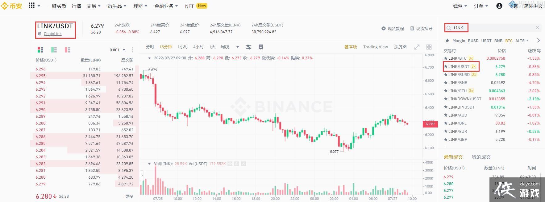 LINK����ô��������ѧ��LINK������ͽ���