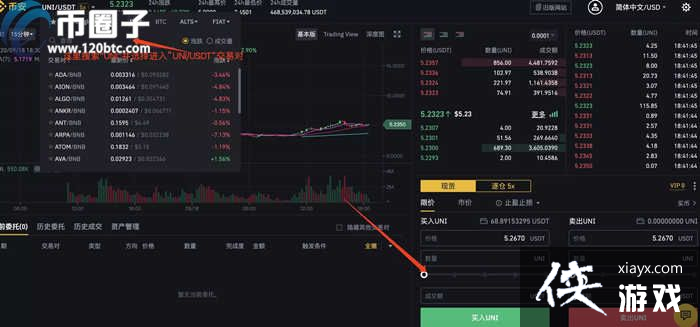 UNI����ô��?UNI�����������ײ����Լ�UNI����ô��?��