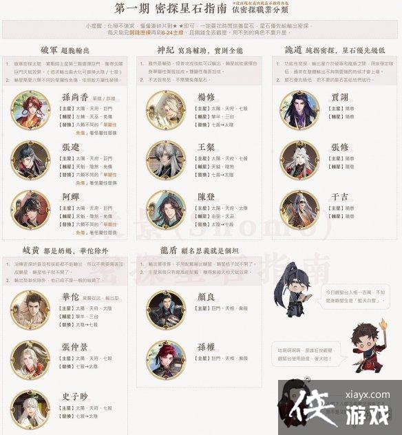 �������ʯ���乥��