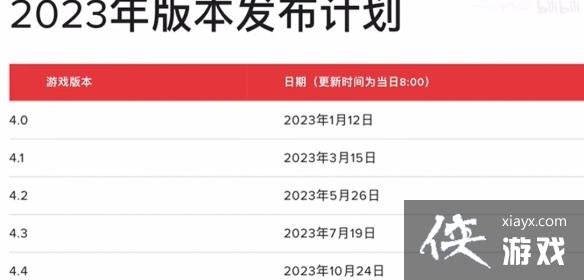 Ӣ����������4.3�汾��Ӣ��