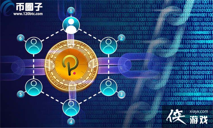 DOT/�����ҷ��������Ƕ��٣��ܽ�