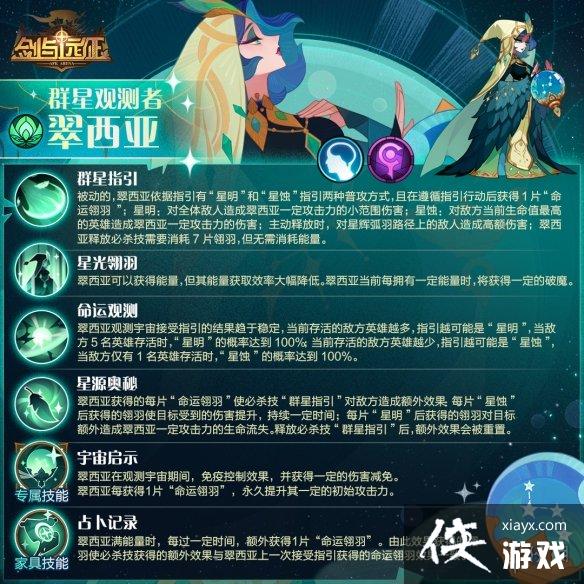 剑与远征群星观测者翠西亚怎么样 剑与远征群星观测者翠西亚怎么样