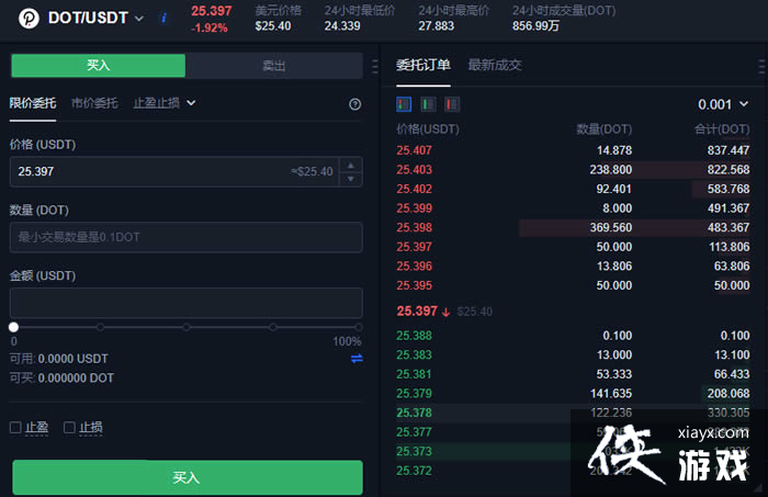 DOT��������?����DOT�����뽻�ײ�������̳�