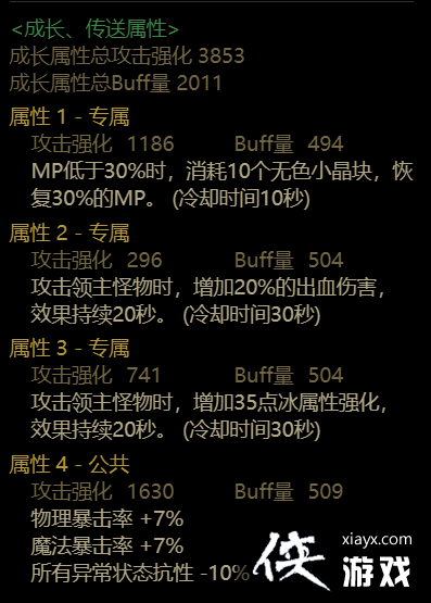 《地下城与勇士》缪斯毕业装备推荐 缪斯毕业装备搭配攻略 《地下城与勇士》缪斯毕业装备推荐 缪斯毕业装备搭配攻略