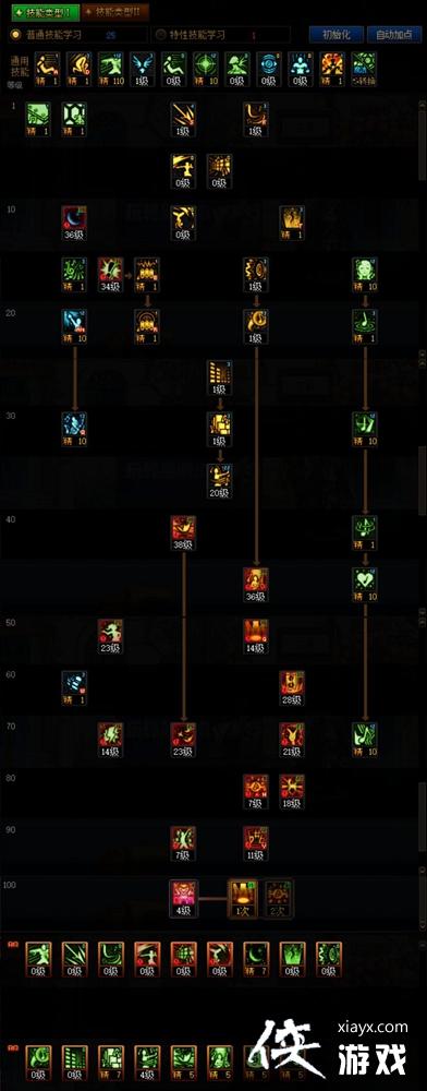 �����³�����ʿ����˹���ܼӵ㹥�� ��˹������ô�ӵ㣿