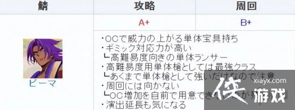 FGO����ǿ����ô��