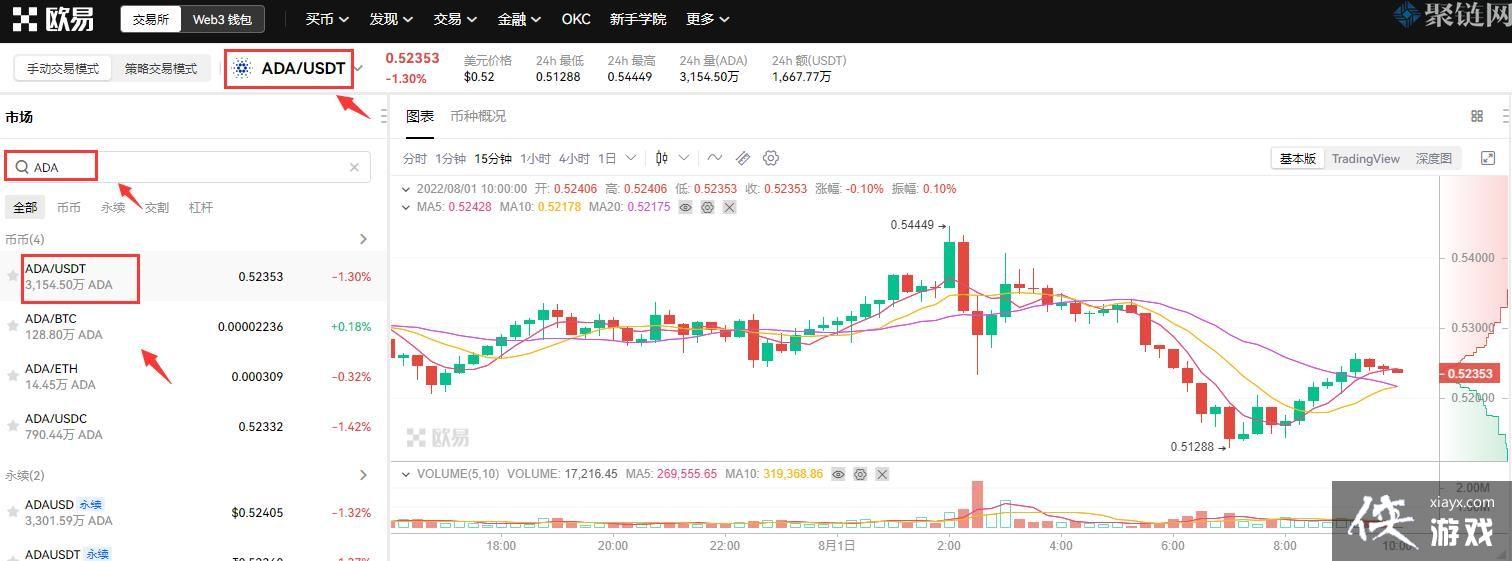 �������ô��ã�������������׽̳�ͼ��