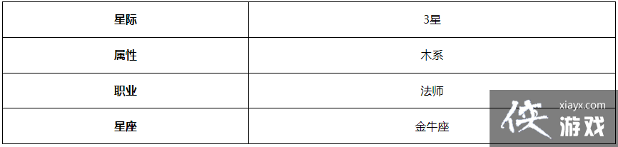 ������ʷʫ�����������ɫ����