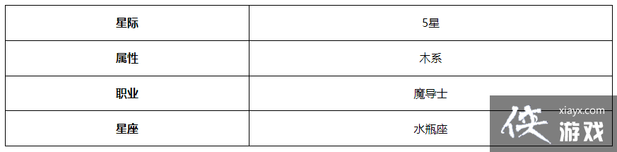 ������ʷʫ����������ɫ����