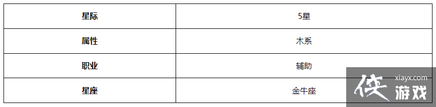 ������ʷʫ��������ɫ����