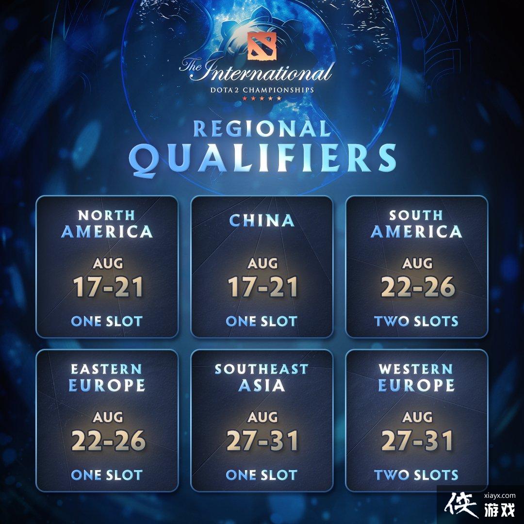 ��DOTA2�����嵺Major 6��29�տ�ս TI12�й���Ԥѡ������ֻ��һ��